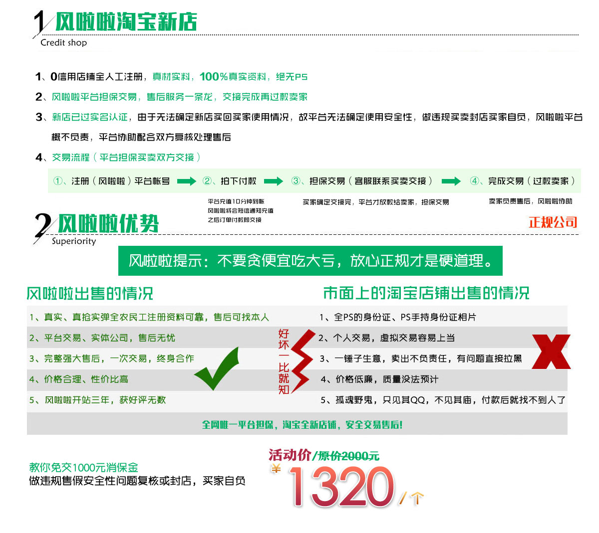 淘宝店铺0信誉出售 0信誉淘宝店铺出售转让